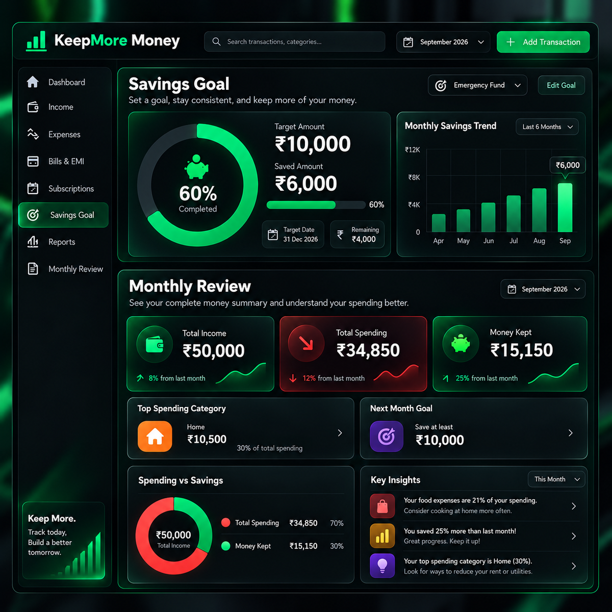 Half-Year Reset product screenshot