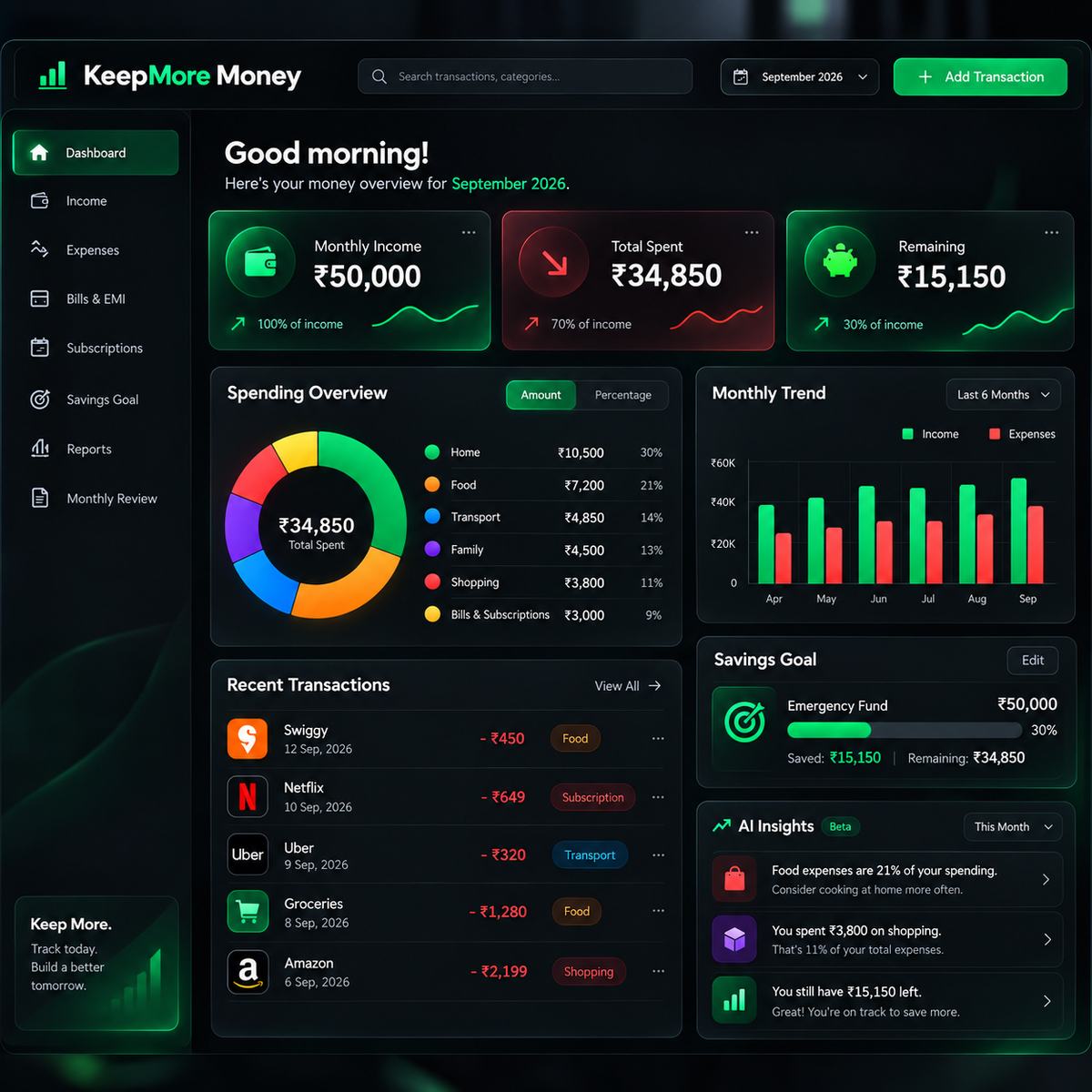 Half-Year Reset product screenshot